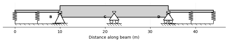 ../_images/notebooks_foundation_9_0.png