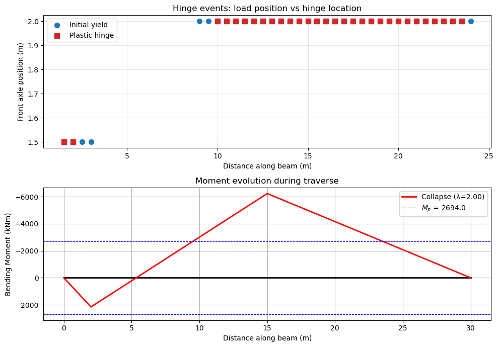 ../_images/notebooks_nonlinear_26_0.png