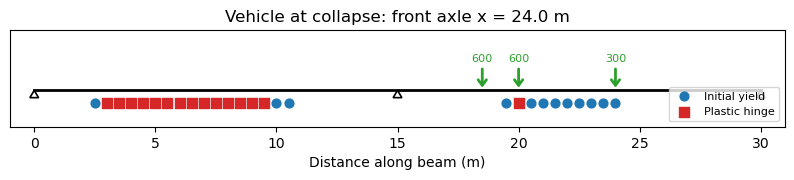 ../_images/notebooks_nonlinear_29_0.png