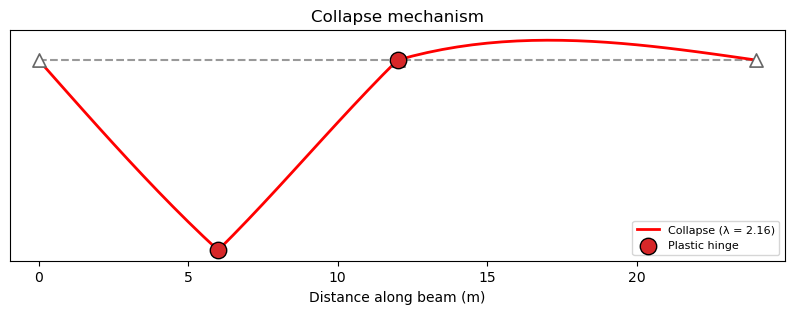 ../_images/notebooks_nonlinear_8_0.png