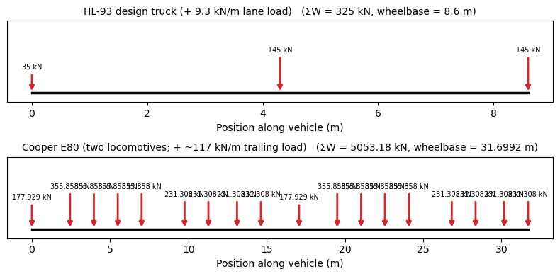 ../_images/notebooks_vehicle_library_5_0.png