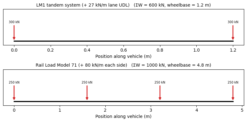 ../_images/notebooks_vehicle_library_7_0.png